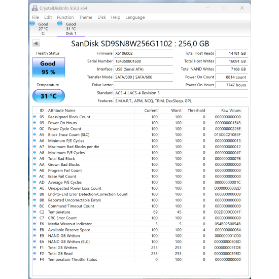 SanDisk X600 256 GB SSD – M.2 2280 SATA III