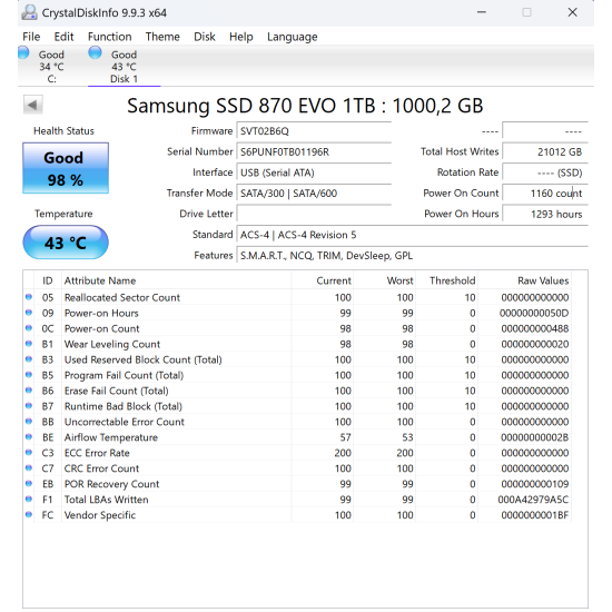 Samsung 870 EVO 1TB SSD